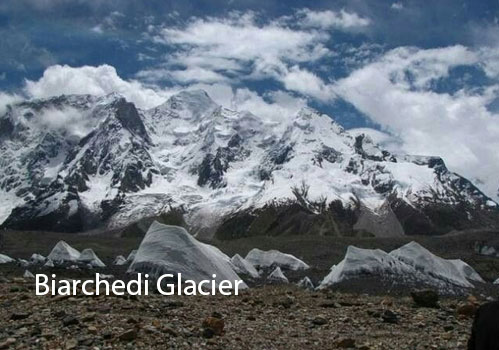  Top Glaciers In Pakistan You Must See: 