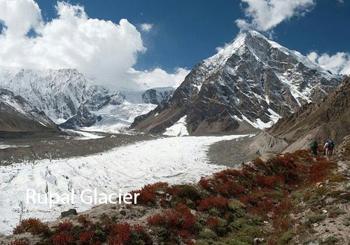 Top Glaciers In Pakistan You Must See: 