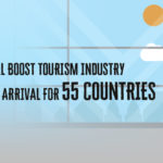 government-boost-tourism-pakistan