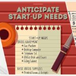 How to Become a Travel Agent? Here Are the Tips to Follow: