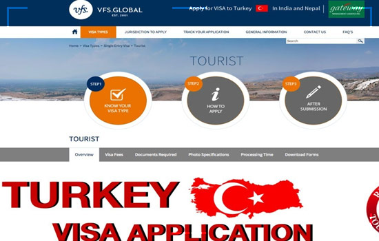 Turkish Visa application