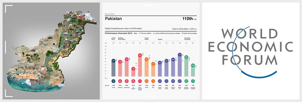 Travel-and-Tourism-Competitiveness-of-Pakistan-2019