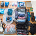 The Ultimate Holiday Packing List