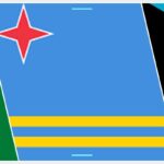 Updates of Reopening Tourism in COVID 19 Times Around The World