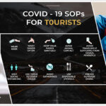 SOPs That Must Be Followed While Visiting Any Tourist Place