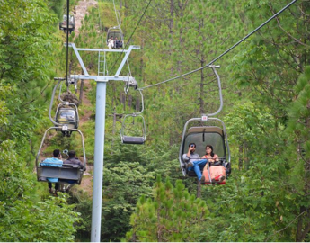 3 Days trip to Murree