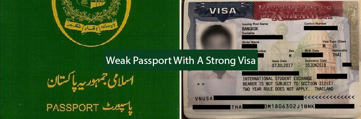 Weak Passport With A Strong Visa- Visa-Free Entry With Valid US-Visa