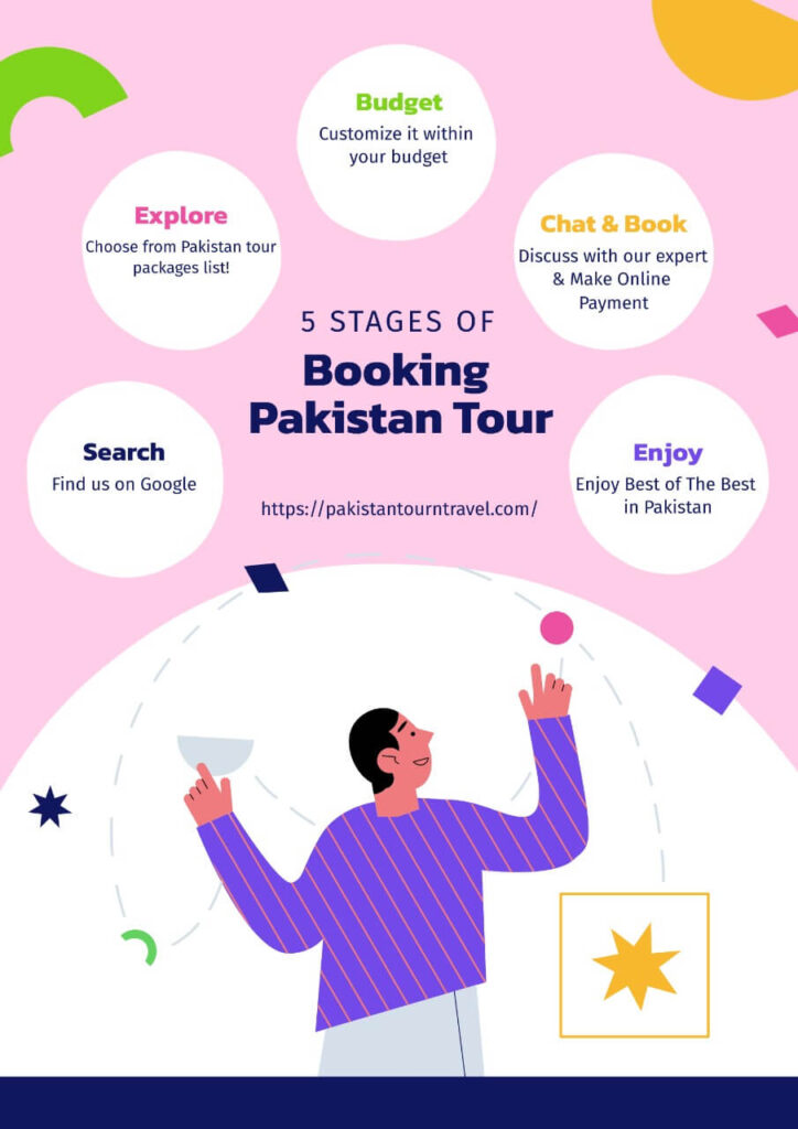 pakistan tour packages