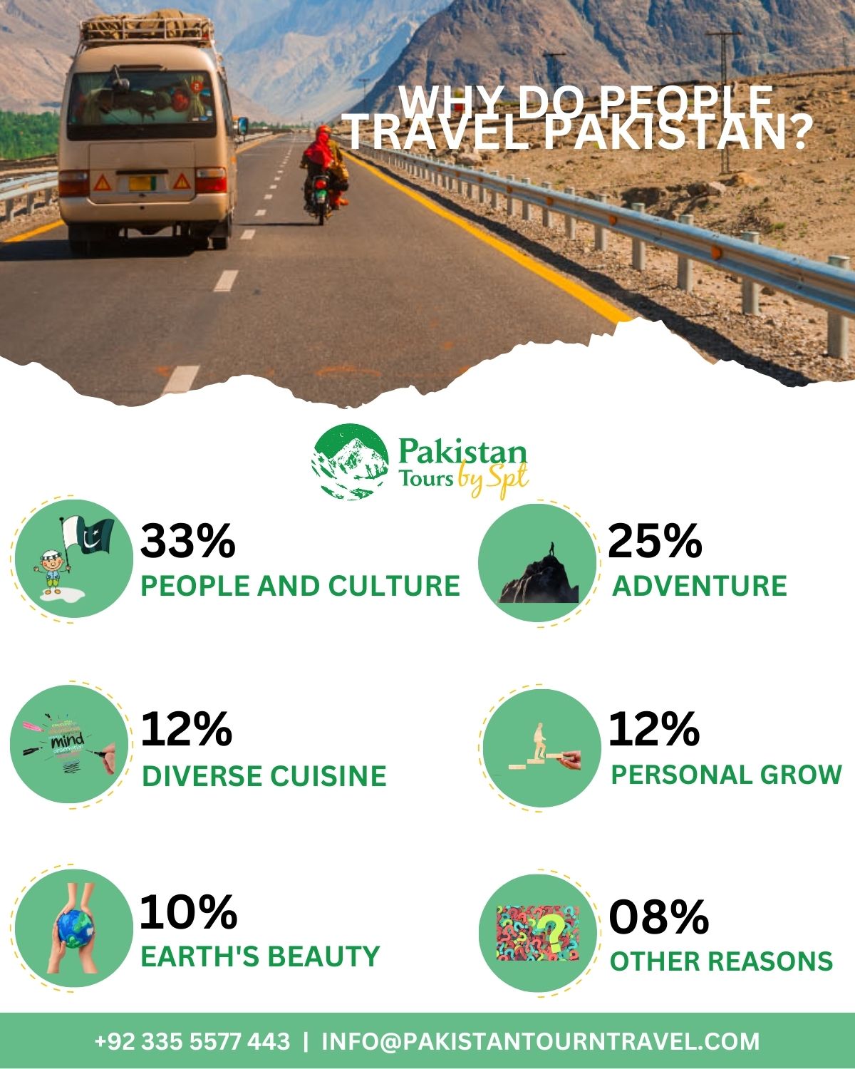 Northern Pakistan Tour Pakistan- Why do people travel to northern areas of Pakistan? Northern Pakistan Tour Pakistan- Why do people travel to northern areas of Pakistan?