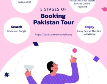 While Choosing amazing Pakistan tour Packages from any tour agency always determine if process is simple, transparent & user friendly.