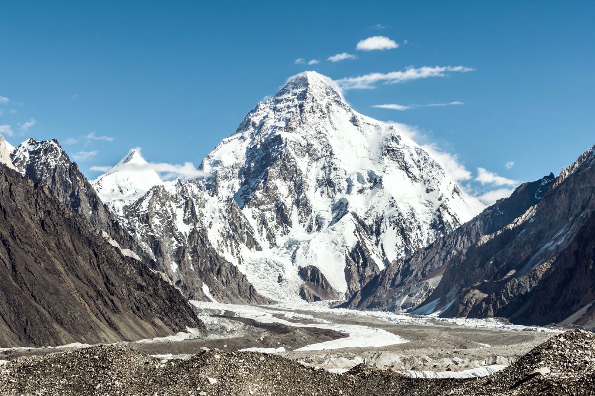 Facts About Pakistan: World's 2nd highest peak