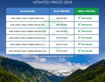 Swat Tour Packages 2024