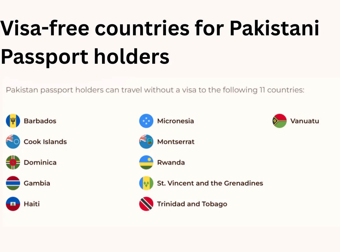 Ultimate Guide to Visa-Free Travel for Pakistani Passport Holders in 2025 - pakistan tour and travel - pak blog 