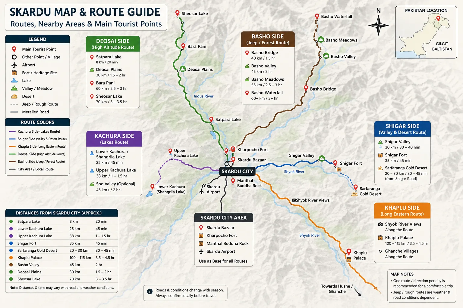 here is the complete guide for skardu map, routes, which route is suitable for families, couple or group - ffind out the complete detail here 