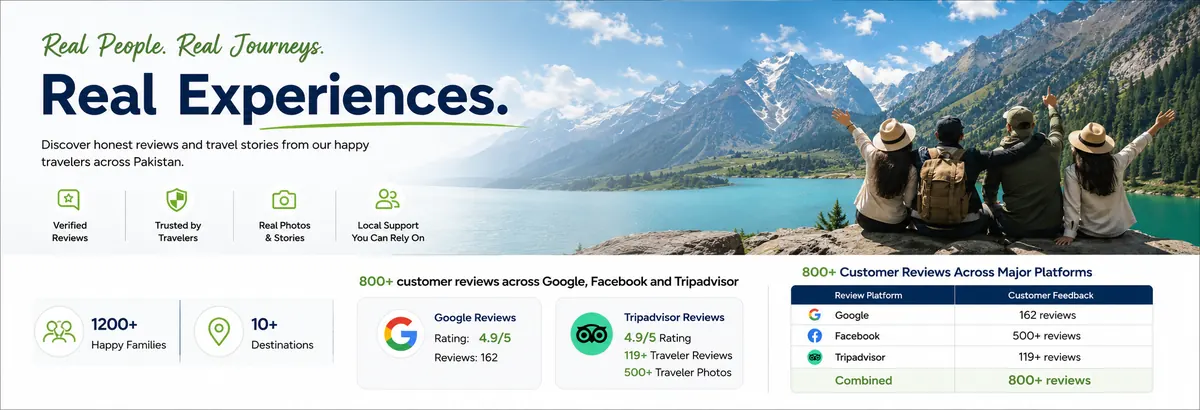 Pakistan Tour & Travel customer reviews and travel experiences